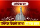 2026 चुनावी सर्वे: प. बंगाल में TMC की मजबूत पकड़, असम में NDA की जीत की उम्मीद; जानिए केरल, TN और पुदुचेरी के पोल रिजल्ट्स