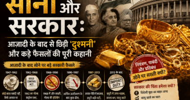 सोना और सरकार: आज़ादी के बाद से छिड़ी ‘दुश्मनी’ और कड़े फैसलों की पूरी कहानी